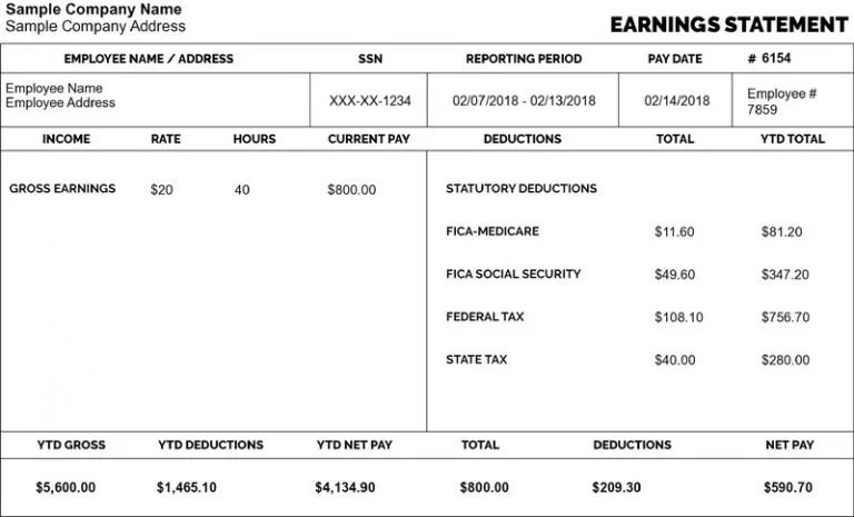 Template 4 pay stub template for sample company payroll statement