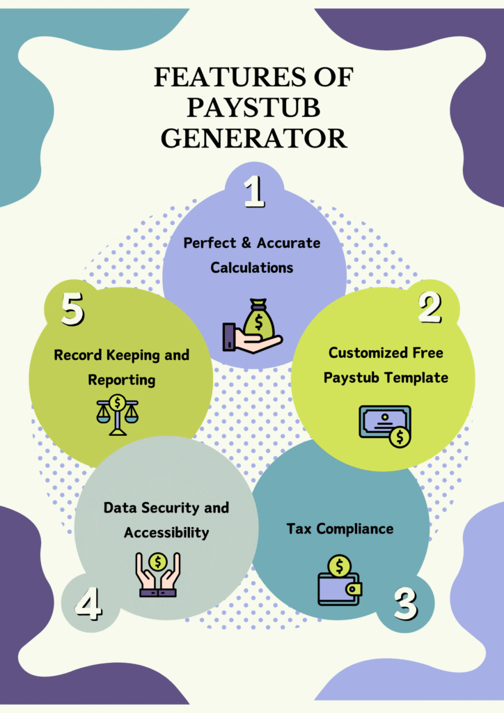 Features Of Paystub Generator