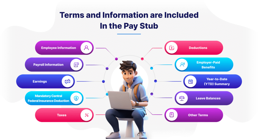 Paystub Terms
