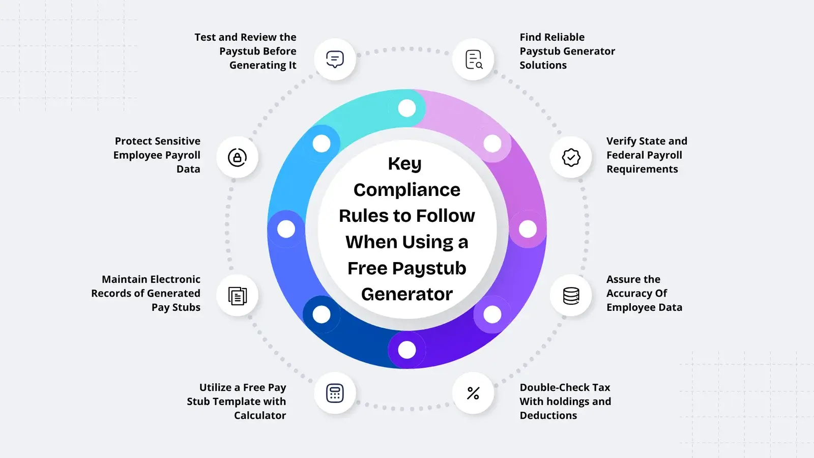 key compliance tips