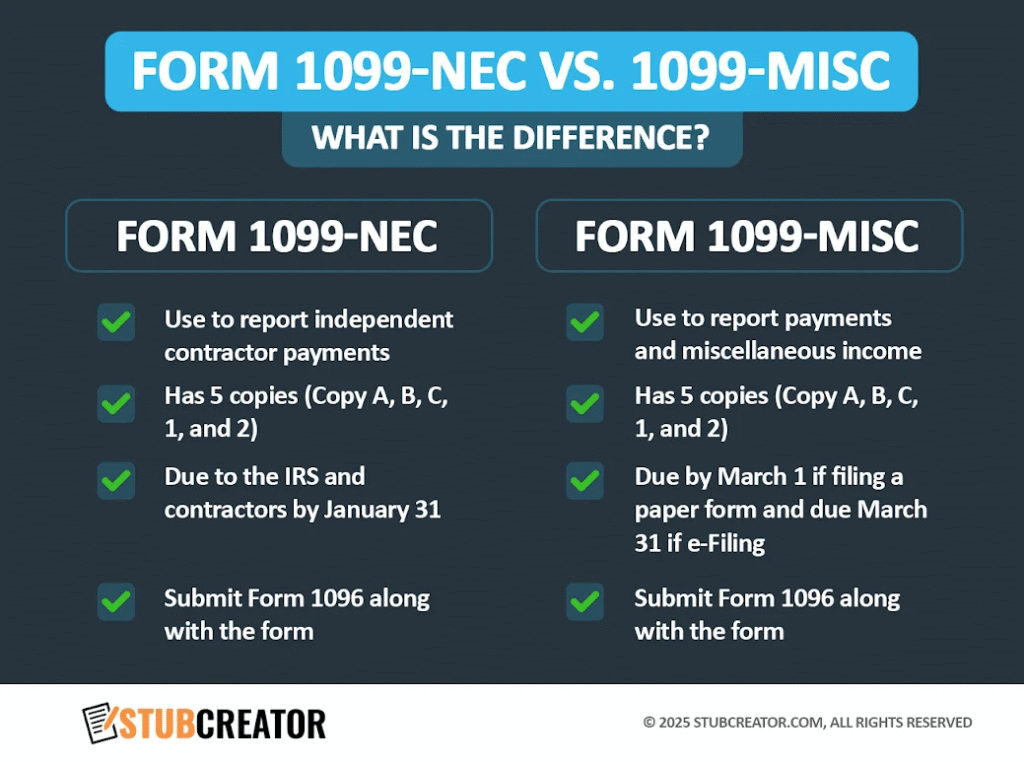 1099 nec vs 1099 misc