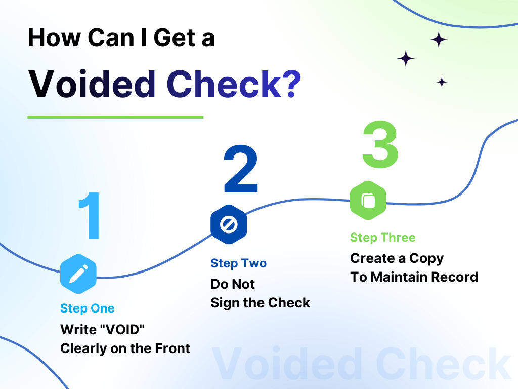 How Can I Get a Voided Check