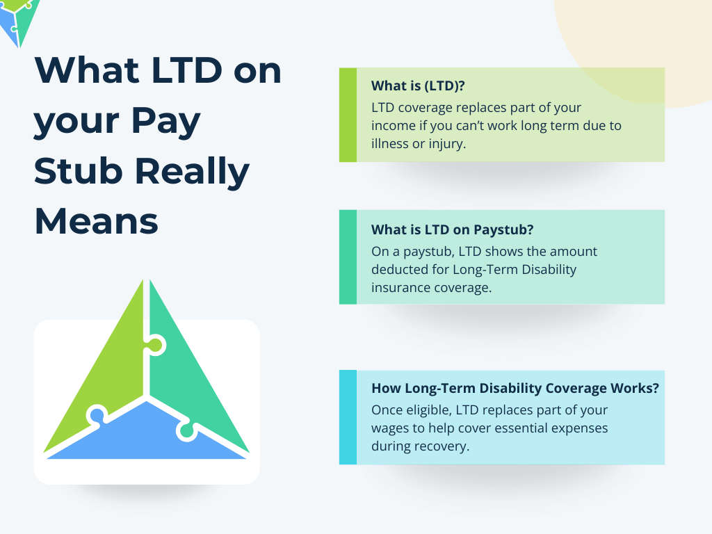 What is ltd on paystub ?
