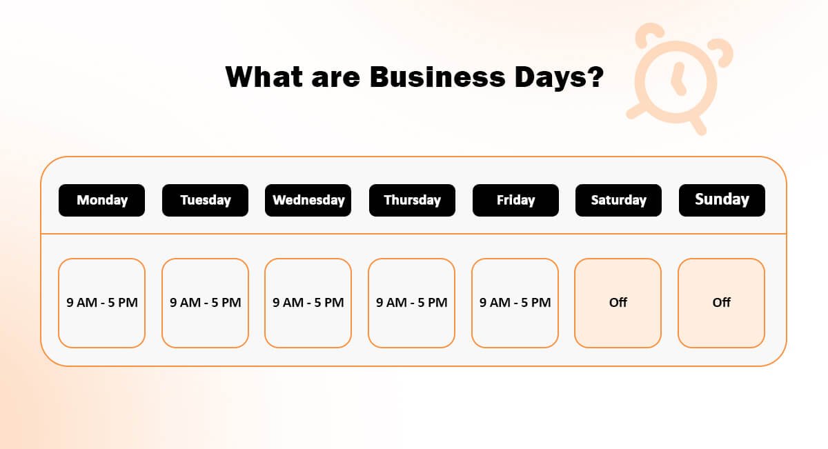 whats are business day