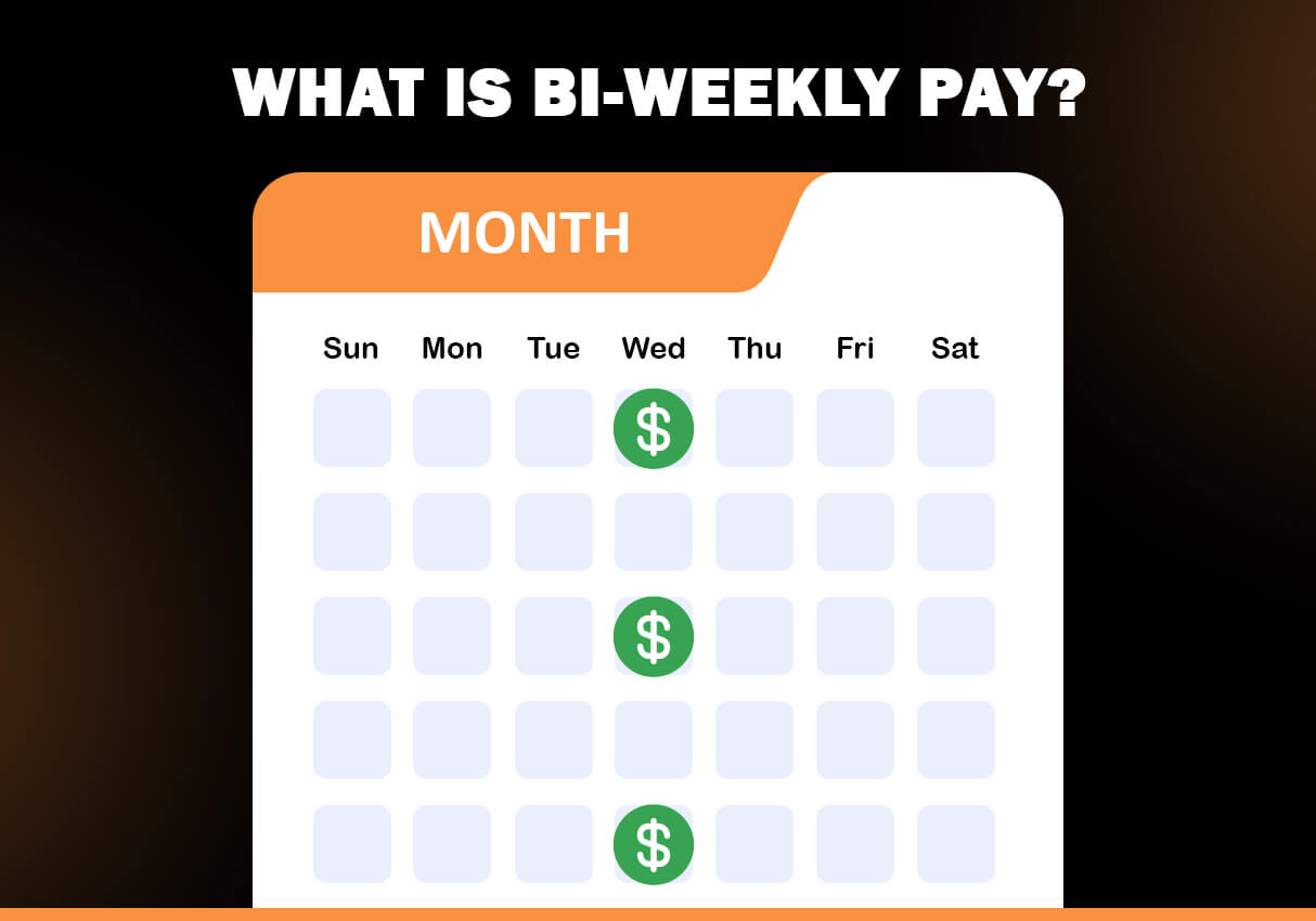 Bi-weekly vs. Semi-monthly Pay: 2026 Comparison & Calculations