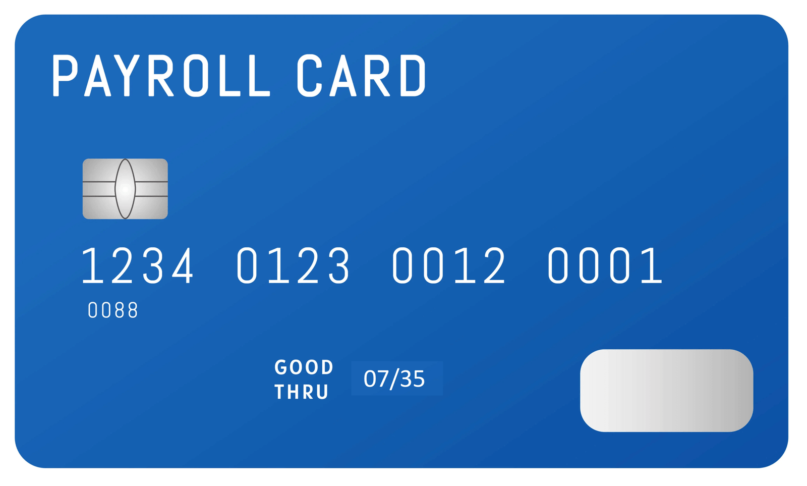 What is a Payroll Card?