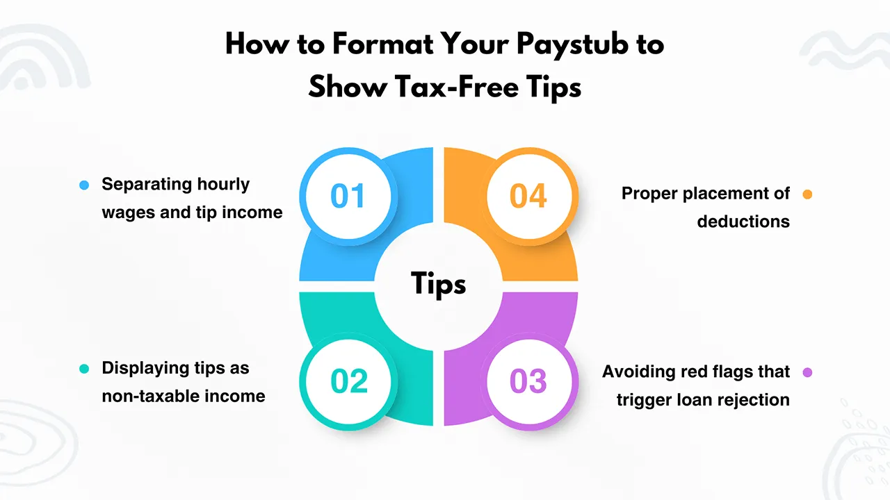 How to Format Your Paystub to Show Tax-Free Tips