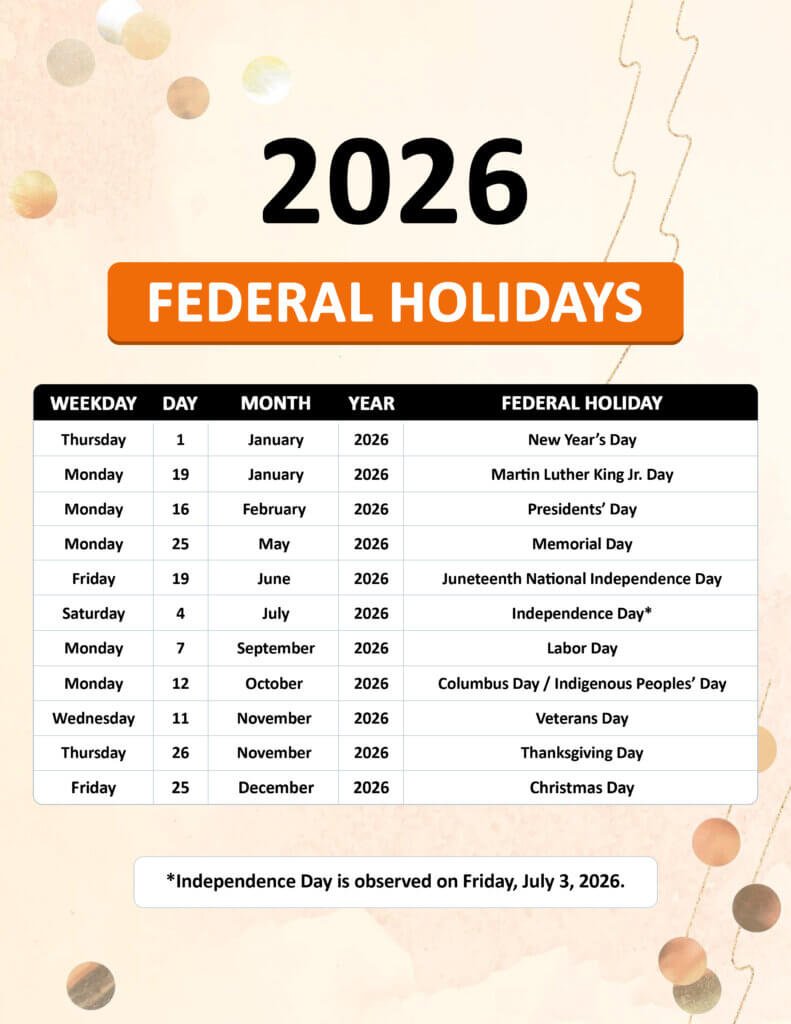 List of Federal Holidays in 2026