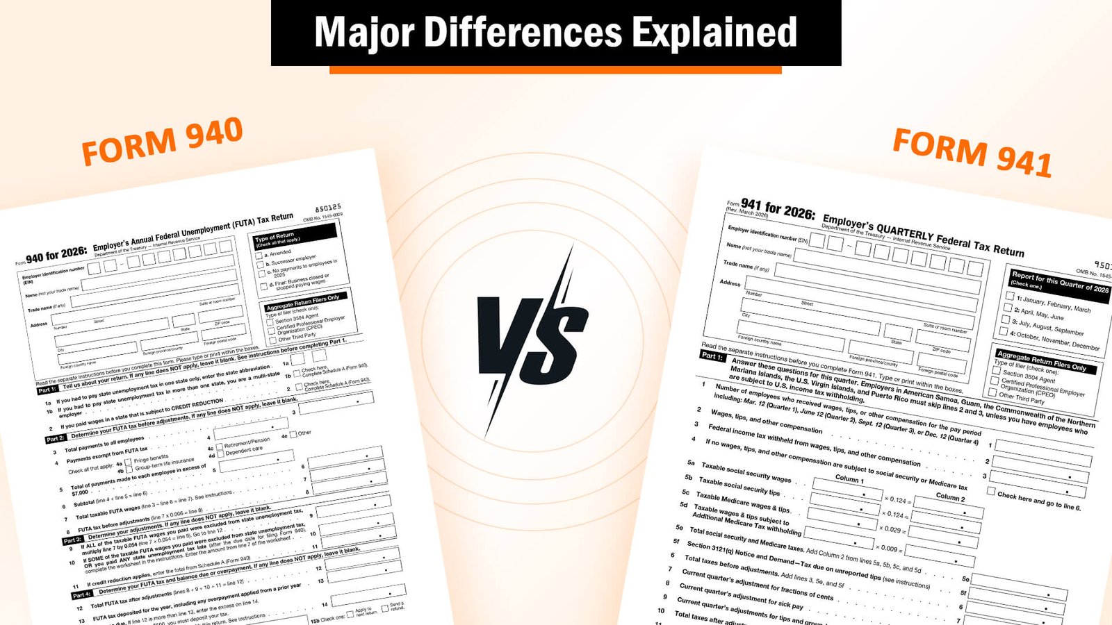 940 vs 941 Forms Major Differences Explained