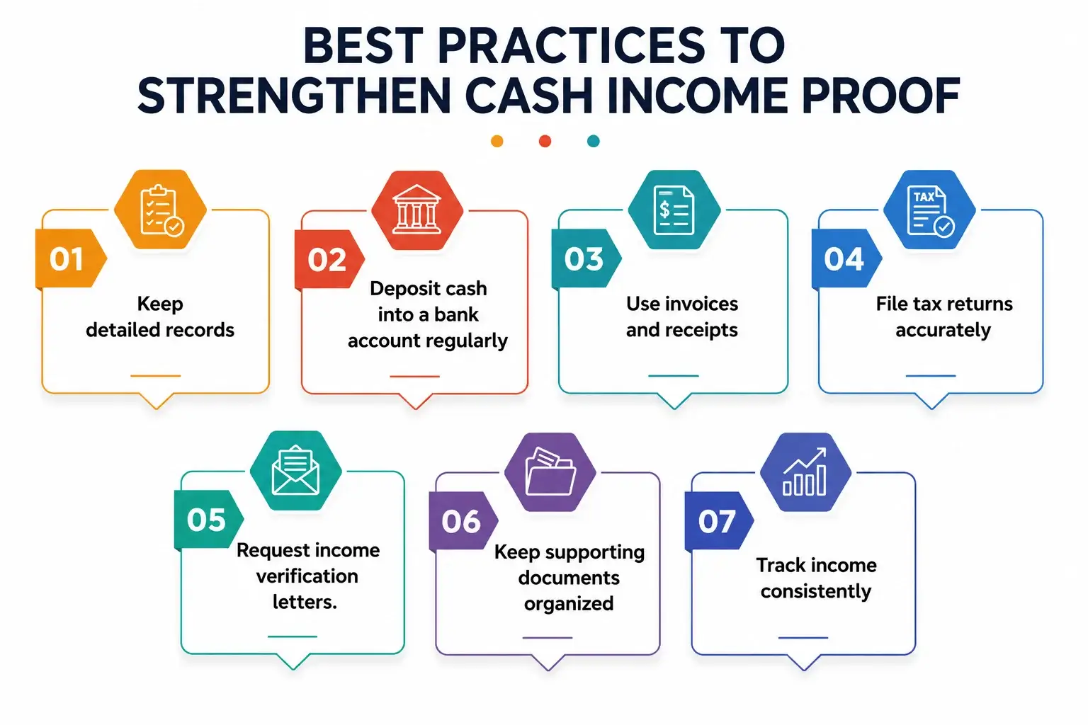 Best Practices to Strengthen Cash Income Proof